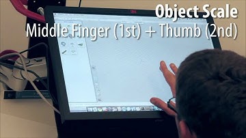An Augmented Multi-touch System Using Hand and Finger Identification