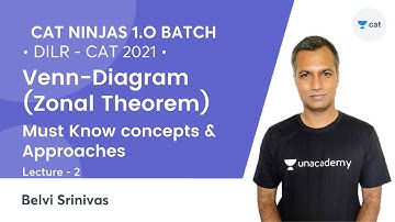CAT Ninjas 1.O L3 | Venn-Diagram (Zonal Theorem) | Must Know concepts & Approaches l CAT 2021