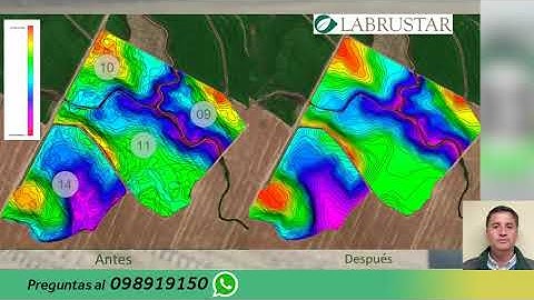 Geo-nivelación con pendiente variable: de la teoría a los resultados. Alex Chagas