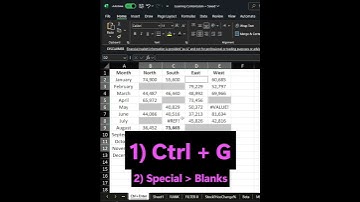 Find and fill in empty cells with just a few clicks
