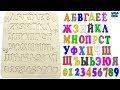 Learn Russian Alphabet Letters and Words for Kids|Russian Numbers 0-9|Animals in Russian Language