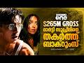ഒബ്സെഷന് പിന്നാലെ ഹോളിവുഡിനെ വിറപ്പിച്ച് ബാക്റൂംസ് | Backrooms | Kane Parsons | Box Office
