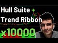 Supertrend + Hull Suite +  Donchian Trend Ribbon indicator strategy tested 10000 times