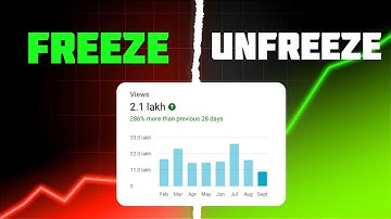 How To Unfreeze Your YouTube Channel (Tutorial)