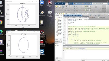 Robot 3GDL -  Simulación Control PID trayectoria Circulo