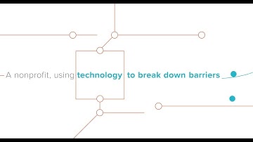 ReDI SCHOOL OF DIGITAL INTEGRATION