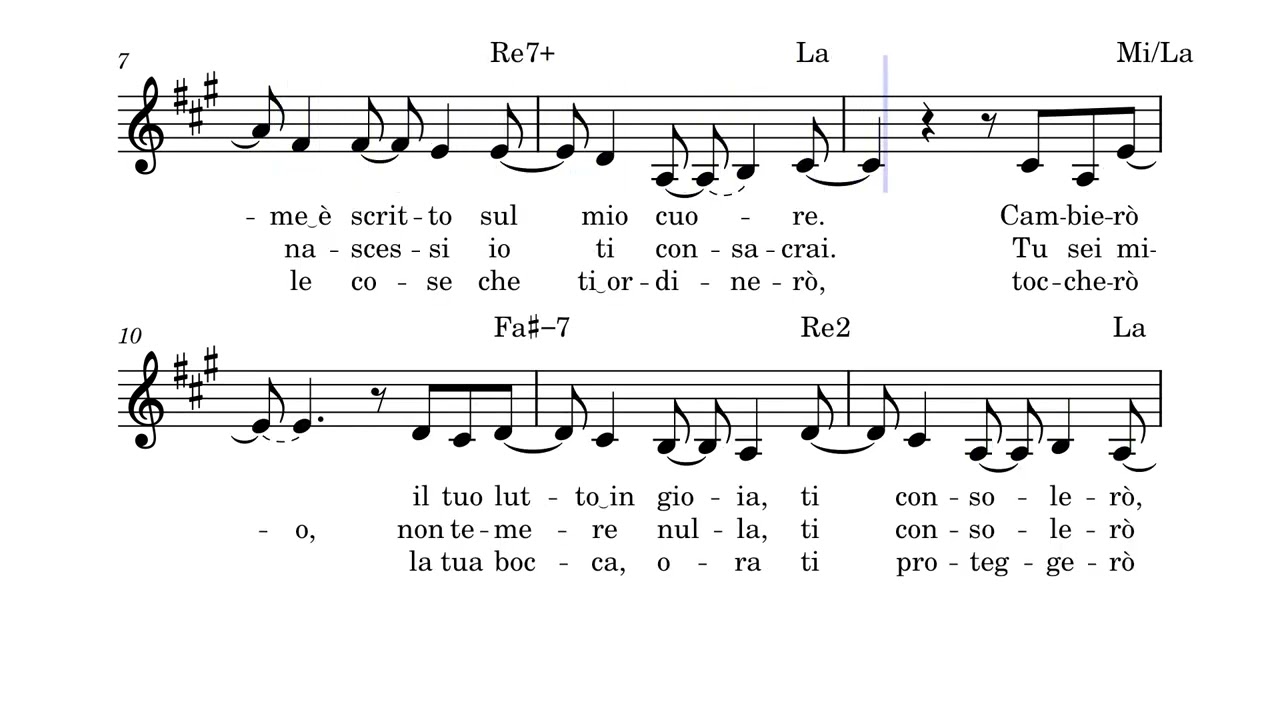 Dall'eternità (RnS)