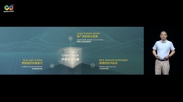 Huawei Connect: Exploring New Value with Global Developers