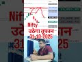 nifty levels tomorrow, nifty levels today, nifty analysis for tomorrow, bank nifty tomorrow analysis