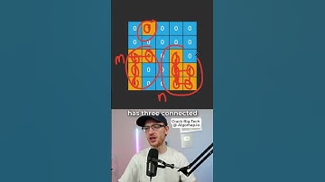 Medium Facebook Graph Interview Question - Max Area of Island - Leetcode 695