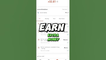 Earn extra Money with Shopee Affiliate Program #affiliatemarketing #shopee