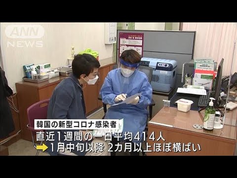 感染者減らぬ韓国は規制再延長で「第4波」阻止へ(2021年3月26日)