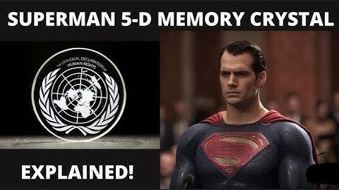 5D Optical Storage - Superman Memory Crystal || Glass is the future of Data Storage
