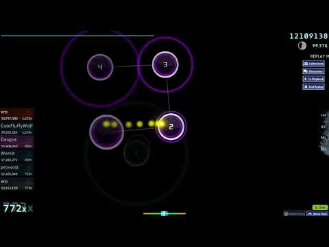 osu! | 04 Limited Sazabys - Squall [Expert] FC