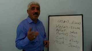 Alevilik Dersleri İman Piramidi Nedir - Derviş İsmail Baki