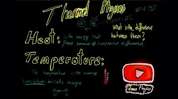 The Introduction to Thermal Physics