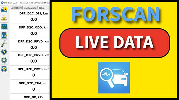 Reading LIVE DATA with FORScan! - It