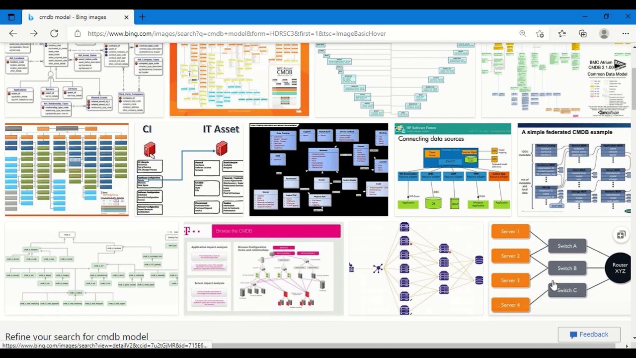 Cmdb Examples