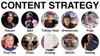 Every Content Strategy Explained in 26 Minutes