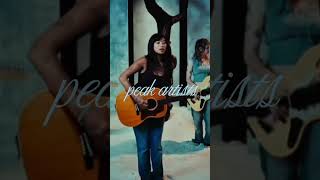 my peak artists #peak #oliviarodrigo #beabadoobee #musicartist #miladegray #shoegaze #wisp #music