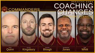 Deconstructing the Commanders 2025 Season