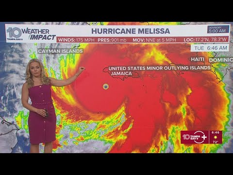 Tracking the Tropics: Hurricane Melissa barreling toward Jamaica as Category 5 storm