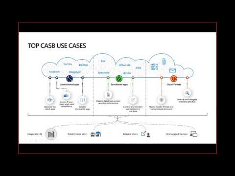 MCAS webinar: App Discovery and Log Collector Configuration | Session 4 | EU