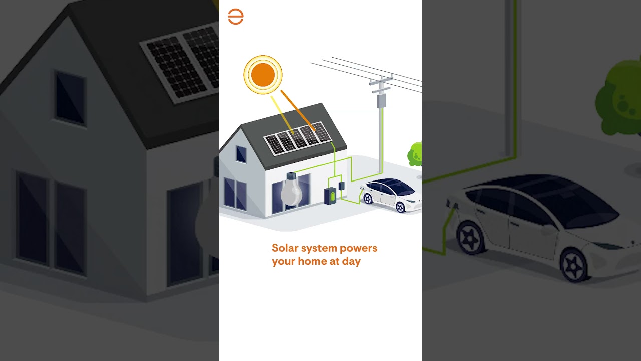 Best Solar Battery for Indian Homes? Meet the Enphase IQ Battery 5P