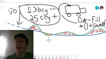 How to Correctly Calculate Earthworks Balance