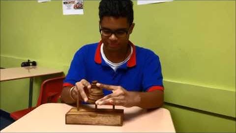Harmony STEM PBL Project: Tower of Hanoi