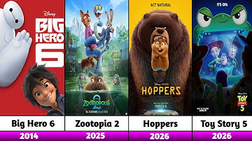 Every Upcoming & Released Disney Pixar Animated Movie (1950–2029) Latest Update!