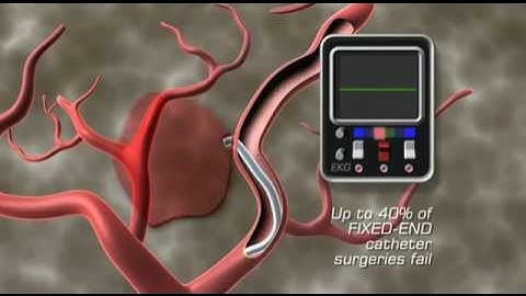 Nanotechnology and Health: The Micro Motor