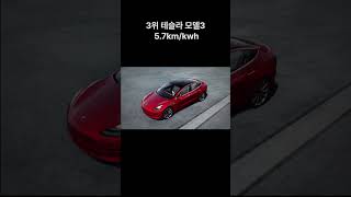 전기차 전비 TOP10