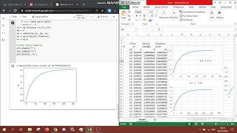 Penjelasan Singkat Model dan Simulasi ODE Pada Sistem Fluida untuk Level 1 Tangki (Python / Excel)