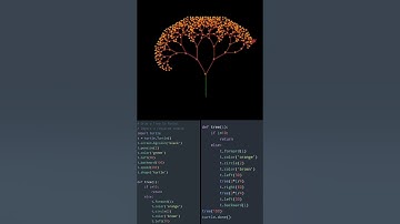 Amazing Flower Design using Python turtle  #python #coding #funny #viral #trending  #design #shorts