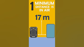 How do Echoes form ? #shorts #facts #physics #sound