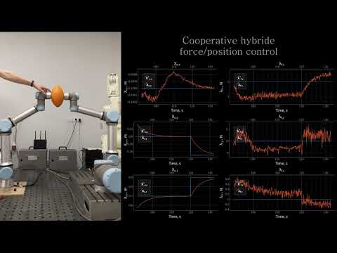 Cooperative hybride force/position control algorithm for holding an object
