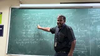Dynamic memory allocation in c