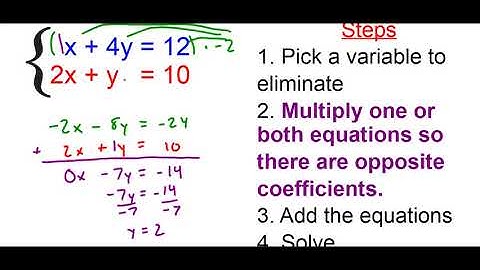 Solving Systems Using Elimination Part 2