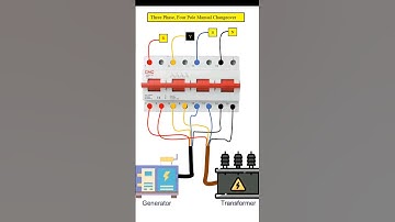 Three Phase Four Pole Changeover Switch Connection#shorts #short #electrical