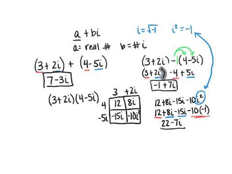 Operations With Complex Numbers - YouTube