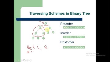 Lecture 15 16 Problem solving by searching