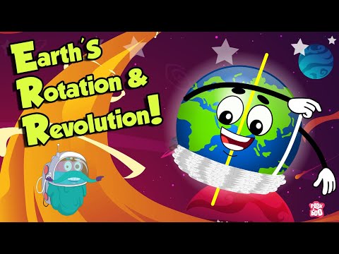 Video: Was ist Rotation und Revolution für Kinder?