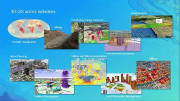 ArcGIS Runtime: Building 3D Applications