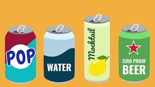 Aluminum Beverage Containers are All Recycable