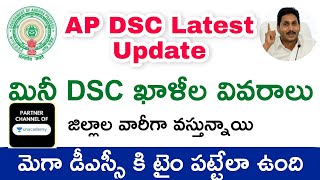 AP Mini DSC Notification latest Update - 2021