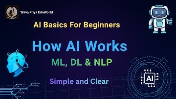 Machine Learning, Deep Learning & NLP Explained Simply, How Artificial Intelligence REALLY Works!