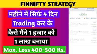 Finnifty Expiry Day Strategy | Expiry Day Strategy | Zero Hero Strategy | Finnifty Option Strategy