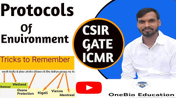 Tricks To Remember Environmental Convention & Protocols || Ecology | CSIR | GATE-XL| ICMR | Act