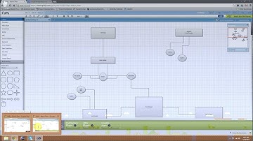 XNA : Programming Mario 1 - Gliffy, ContentManager, ScreenManager